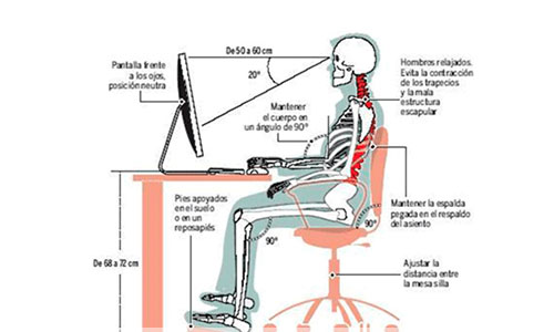 hIGIENE-POSTURAL-EN-EL-TRABAJO